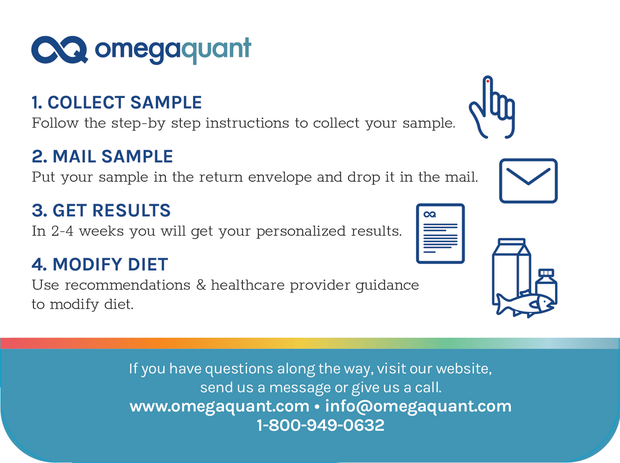 OMEGA LIQUID BOOSTERKIT - OMEGA3 + TESTKIT